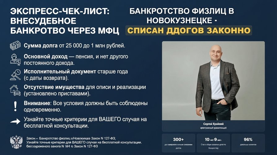 Схема условий для внесудебного банкротства: